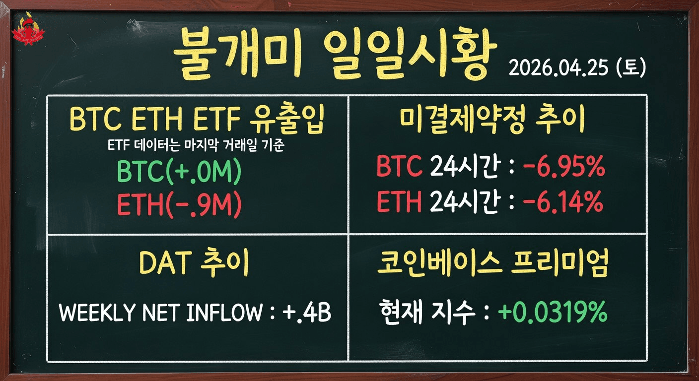 fireant_crypto/40976/6296222185797914393