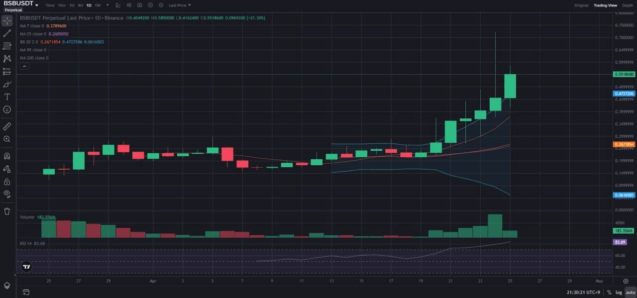 fireant_crypto/40977/6296079829106888638