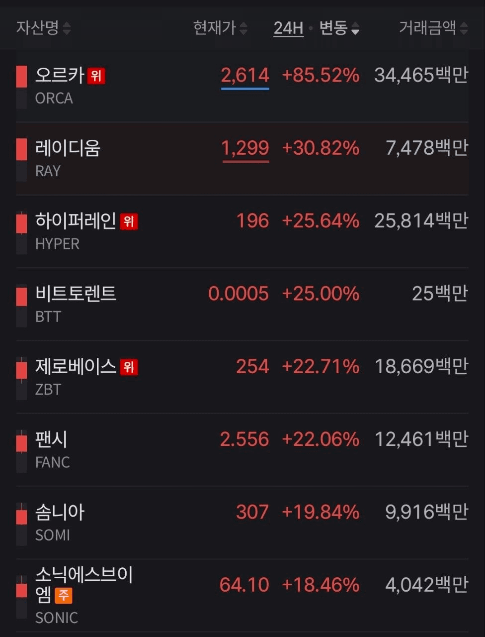 fireant_crypto/40981/6298331628920574283