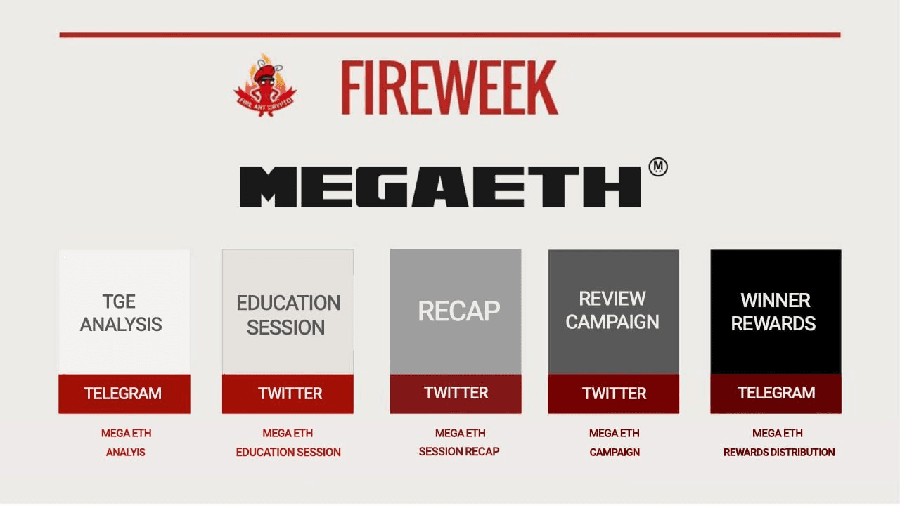 fireant_crypto/41005/6303312206141001943