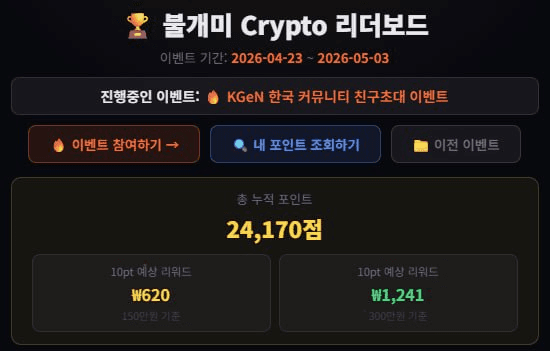 fireant_crypto/41013/6303312206141001985