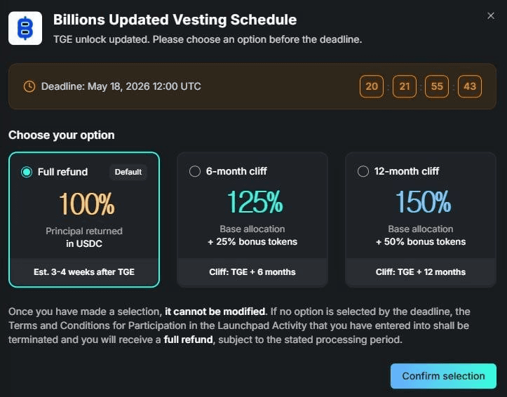 fireant_crypto/41018/6303312206141002102