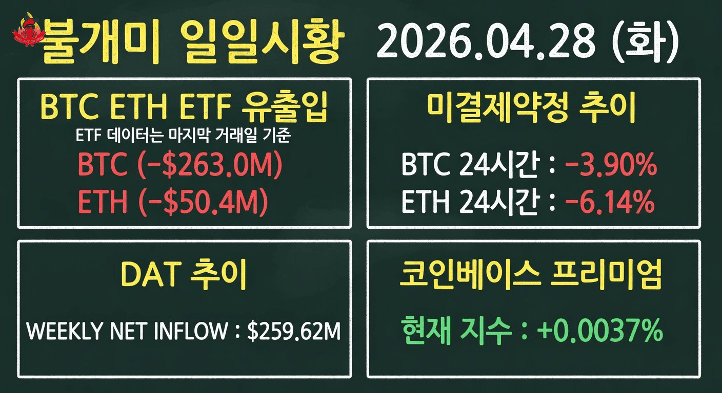 fireant_crypto/41039/6305102284085466089