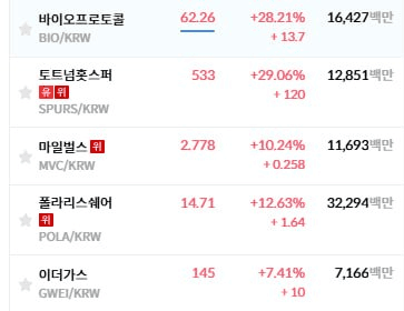 fireant_crypto/41079/6312106357837995526