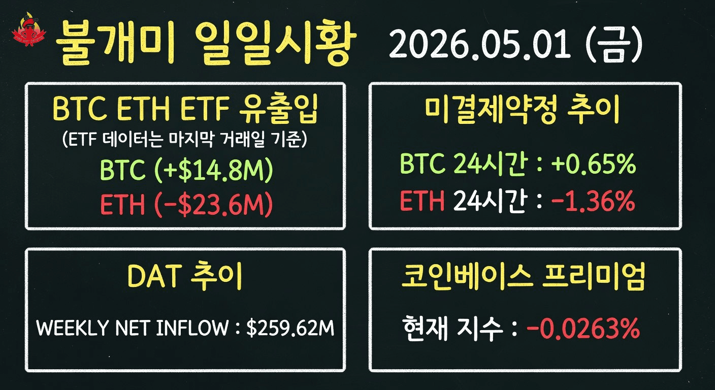 fireant_crypto/41102/6314468757354516238