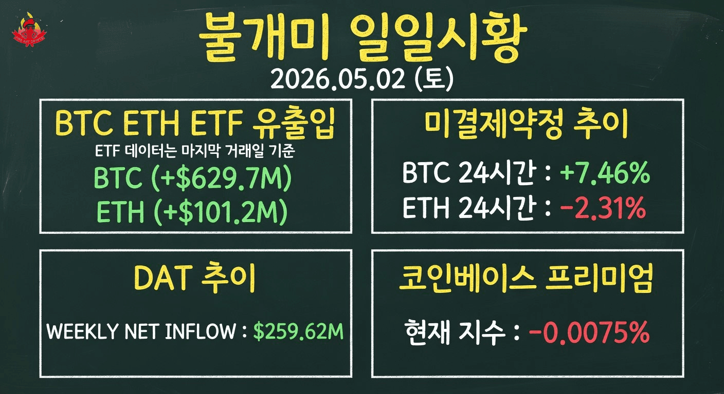 fireant_crypto/41109/6316720557168201333