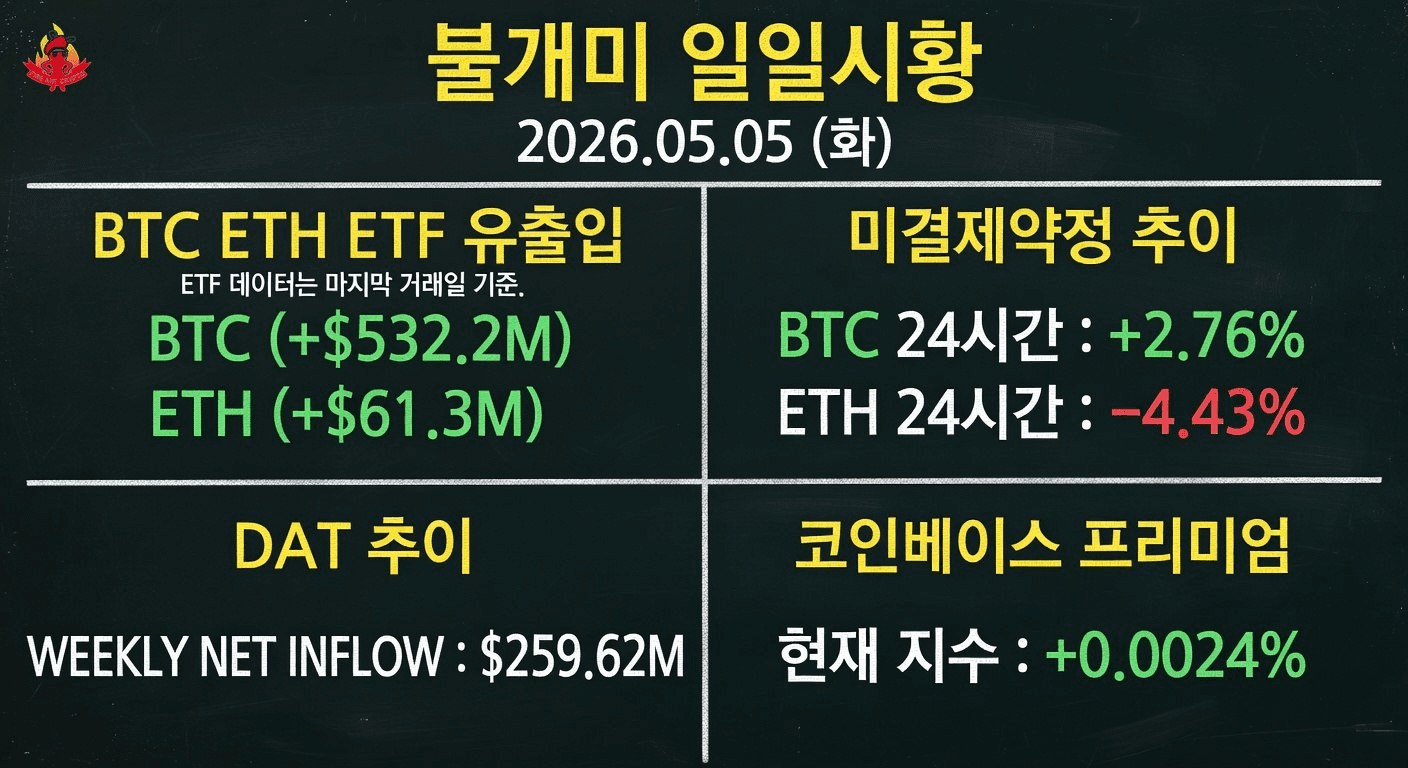 fireant_crypto/41161/6327575270965055751