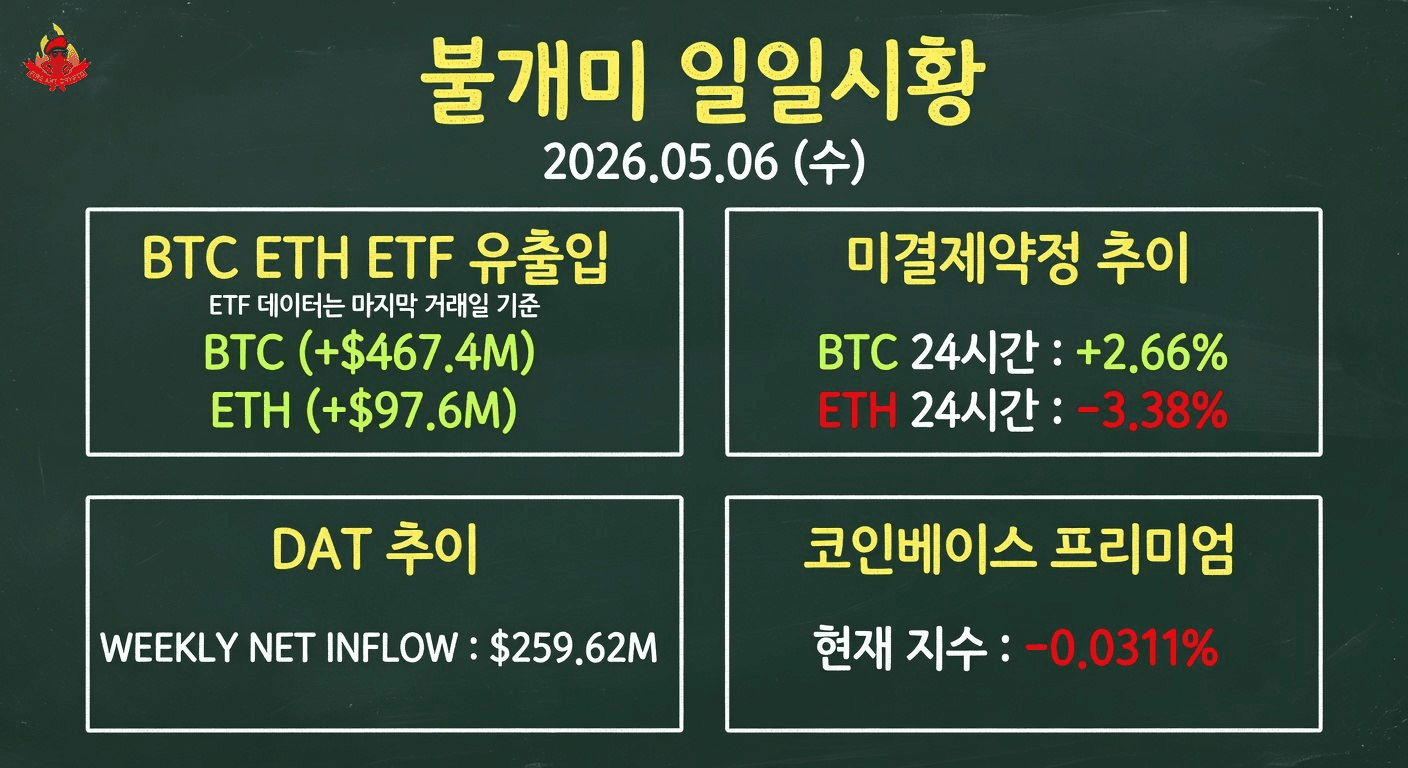 fireant_crypto/41184/6327843654881448155