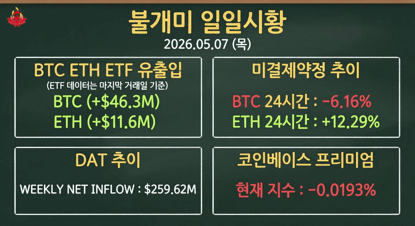 fireant_crypto/41193/6332227454986030889