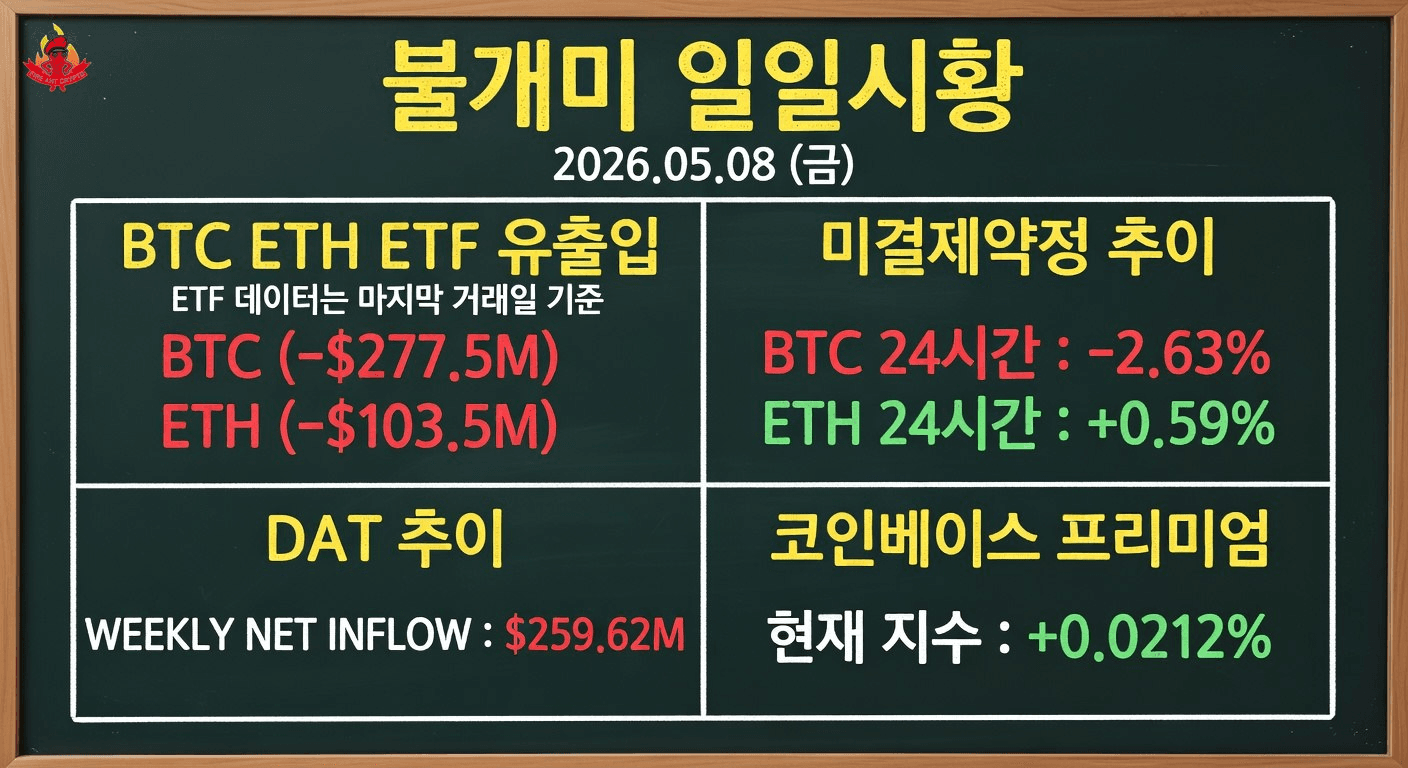 fireant_crypto/41208/6334479254799716323