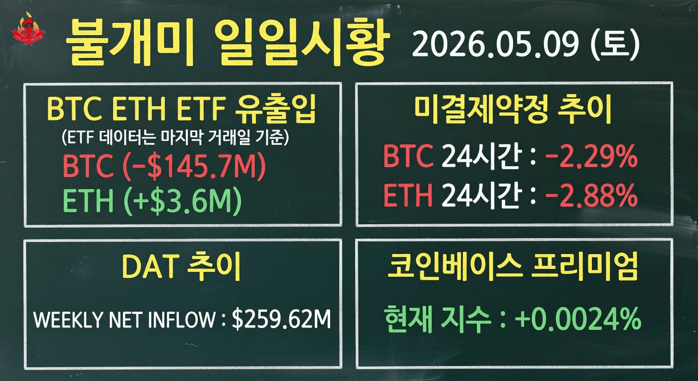fireant_crypto/41227/6339306282644344470