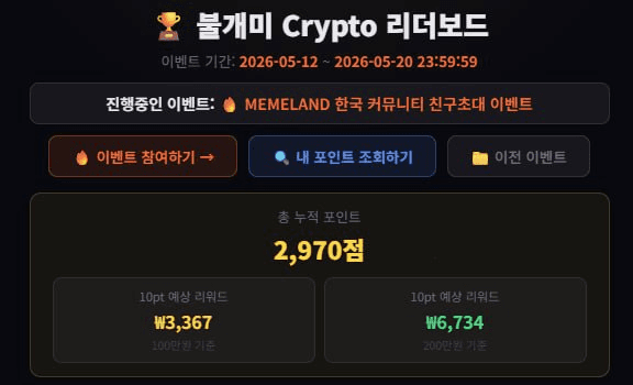 fireant_crypto/41305/6059911036472595038