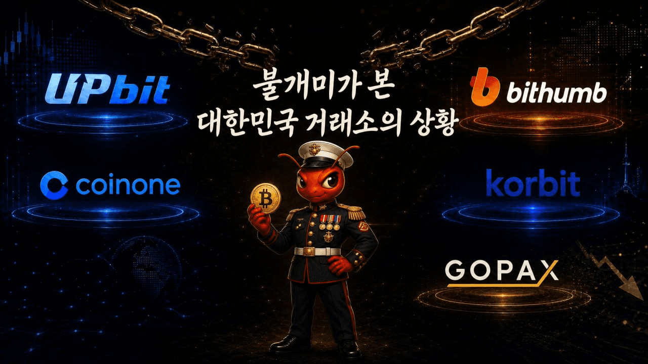 fireant_crypto/41320/6062219731718050040