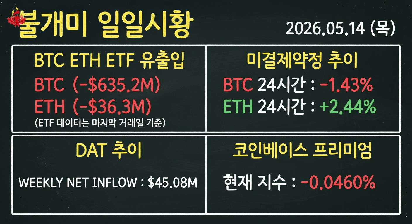 fireant_crypto/41340/6066563738950635622