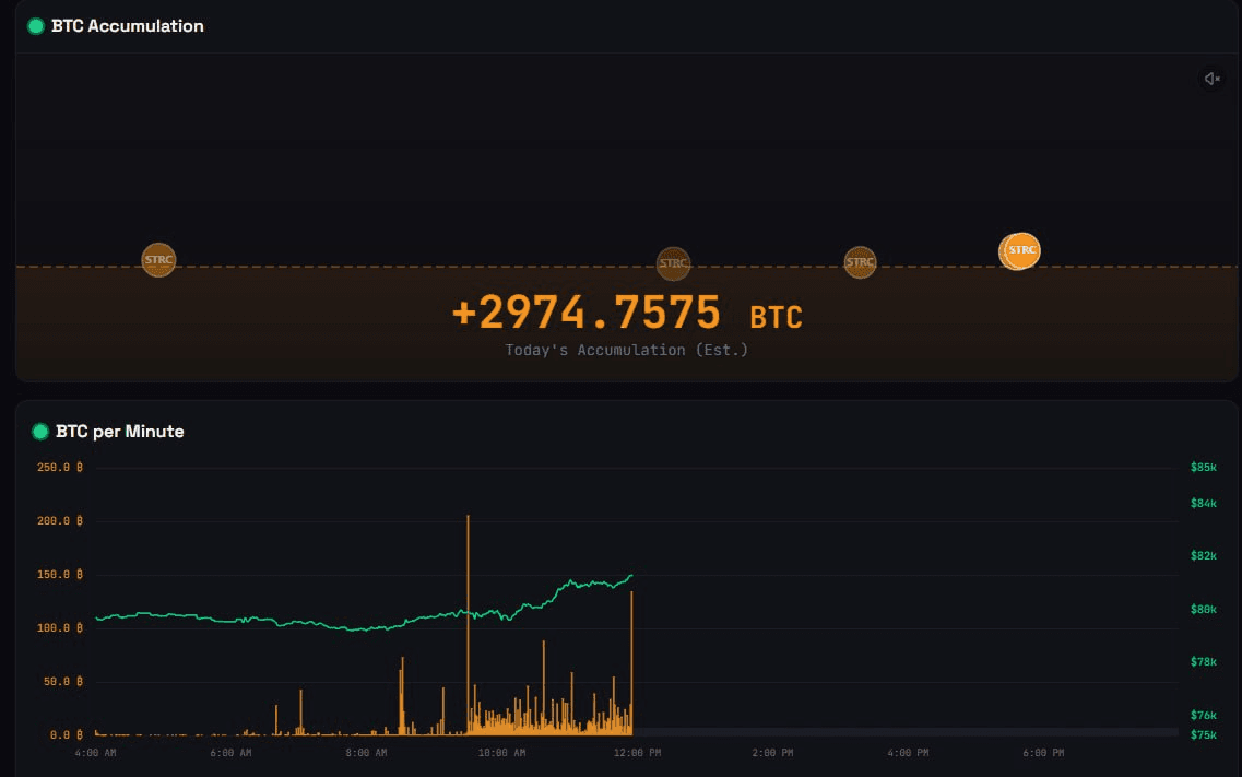 fireant_crypto/41367/6066698699707978309
