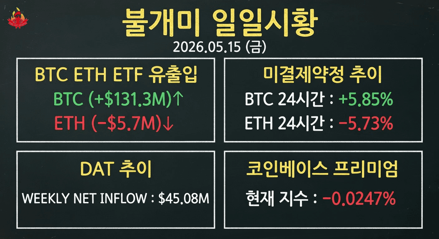 fireant_crypto/41376/6068673469836103734
