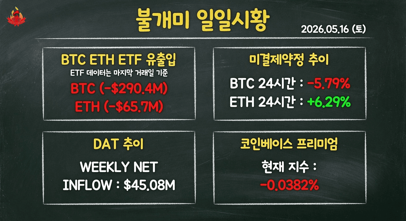 fireant_crypto/41394/6071263360885395200