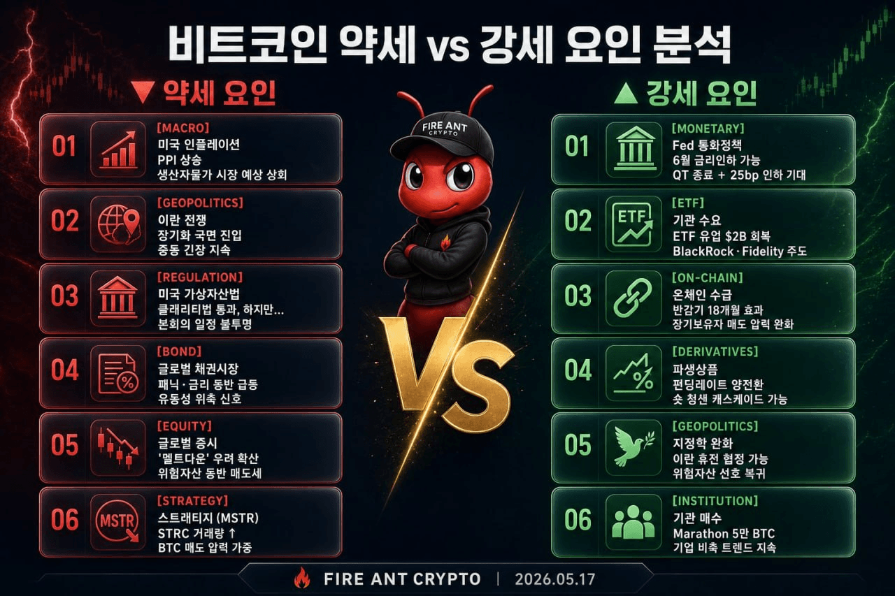 fireant_crypto/41408/6073251827664228710