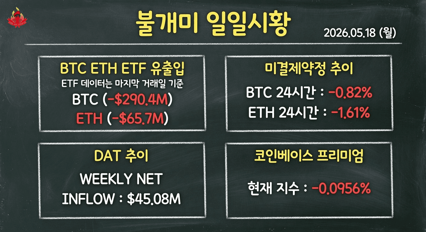 fireant_crypto/41415/6077873654856356223