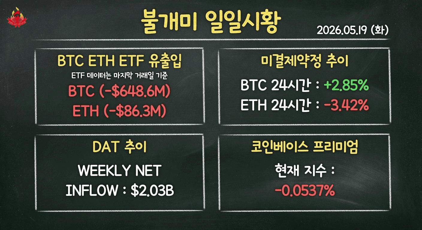 fireant_crypto/41434/6079906334028533369