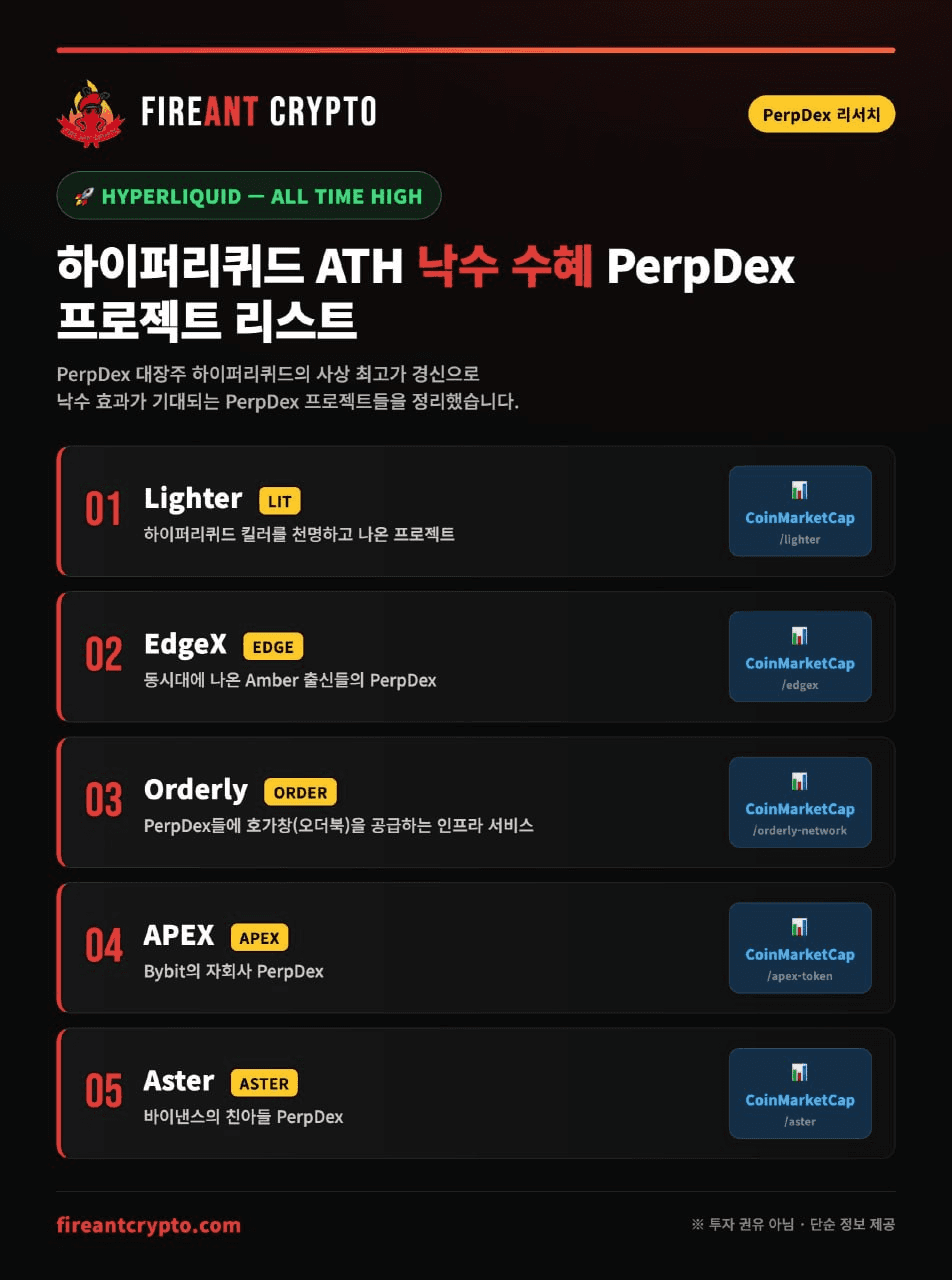 fireant_crypto/41520/6089196893750628467