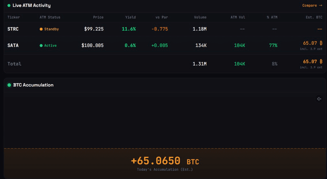 fireant_crypto/41523/6089196893750628489