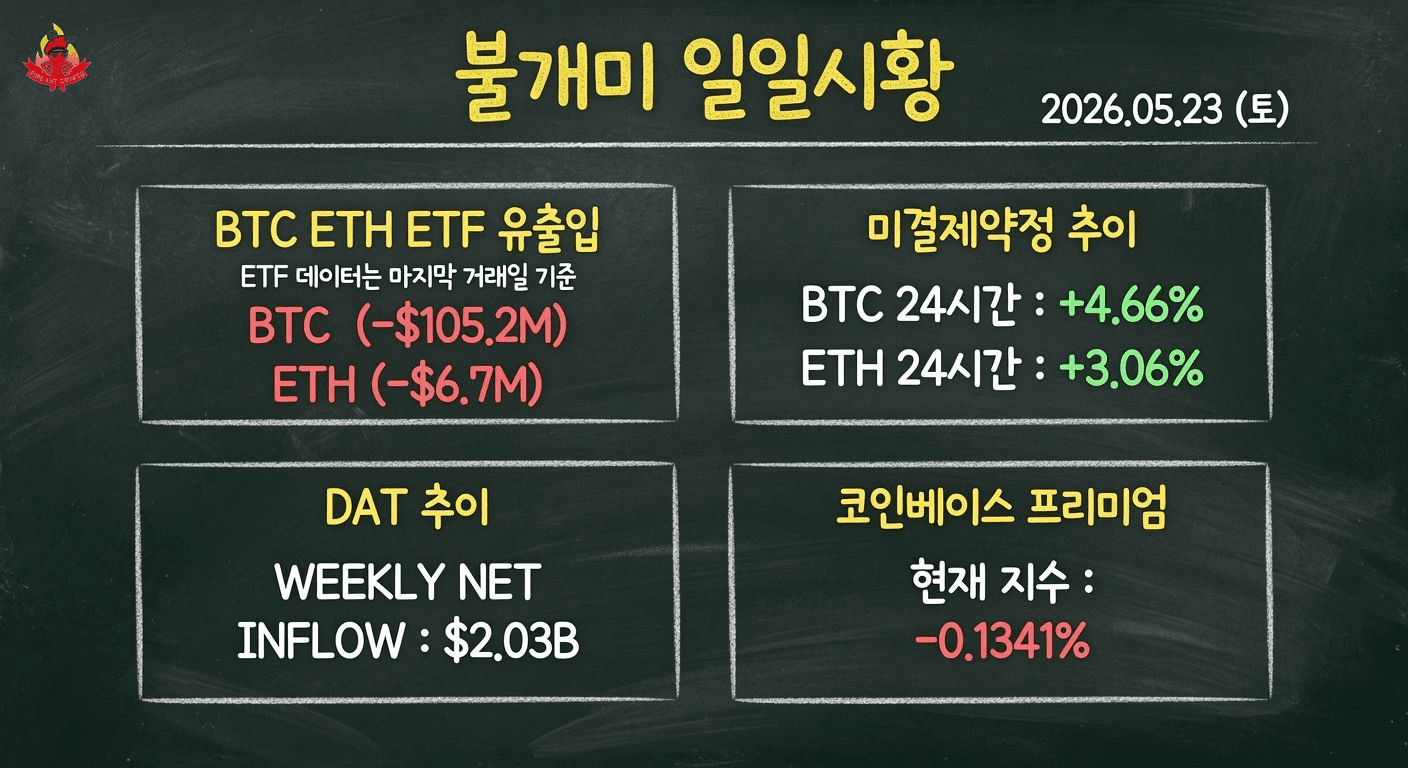 fireant_crypto/41558/6091355582968303712