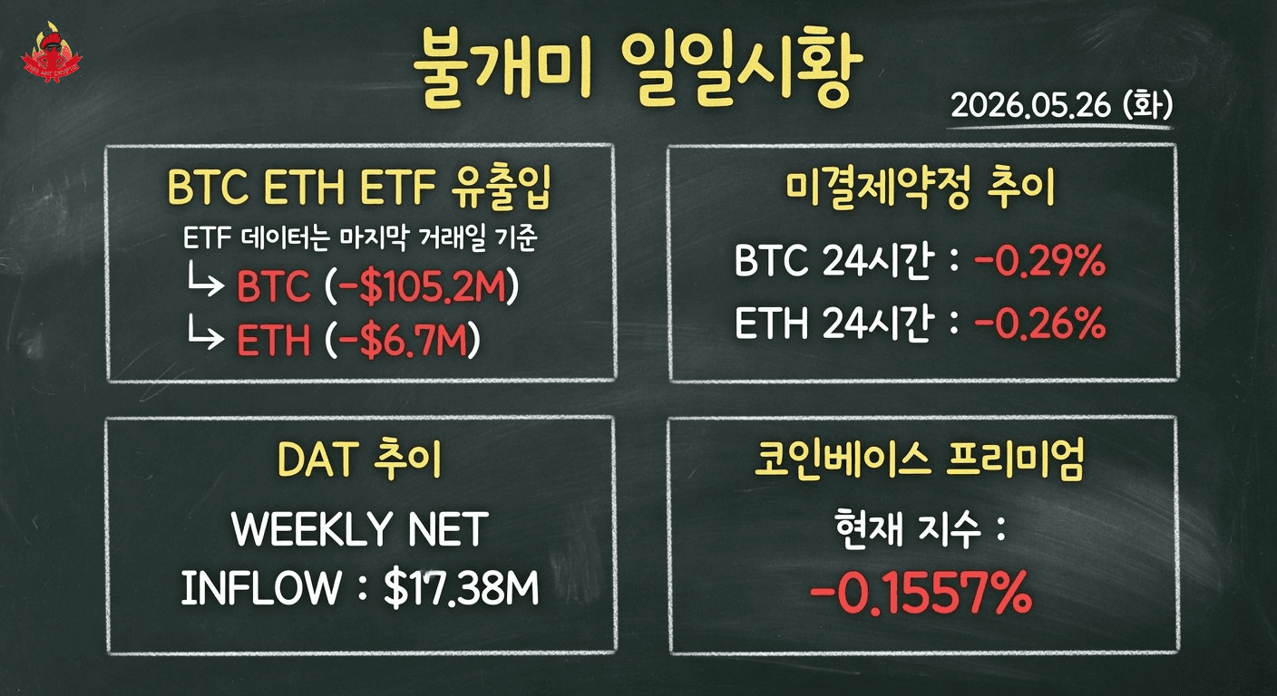 fireant_crypto/41613/6100323856934441586
