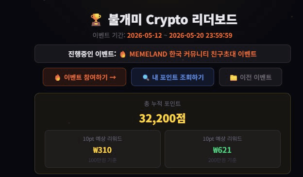 fireant_crypto/41649/6102416523914841979