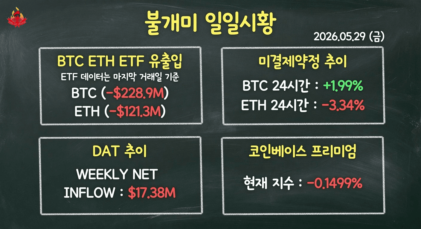 fireant_crypto/41697/6109511994571428985