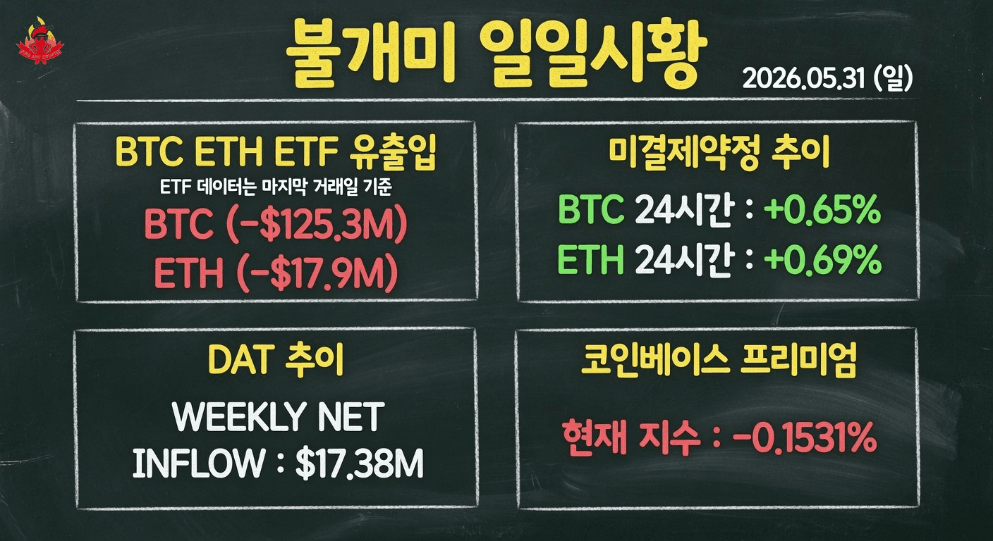 fireant_crypto/41747/6116292347772473084