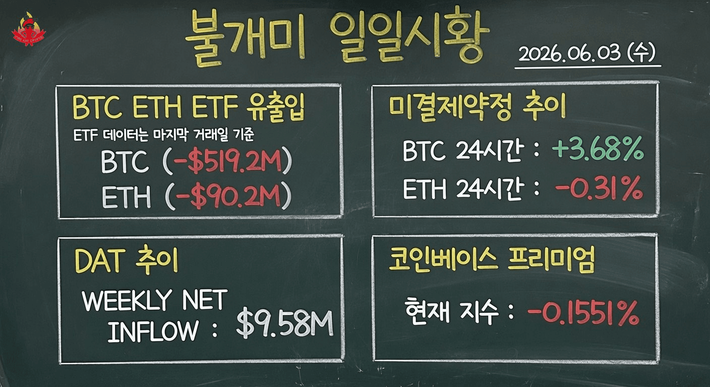 fireant_crypto/41831/6125320351848798291
