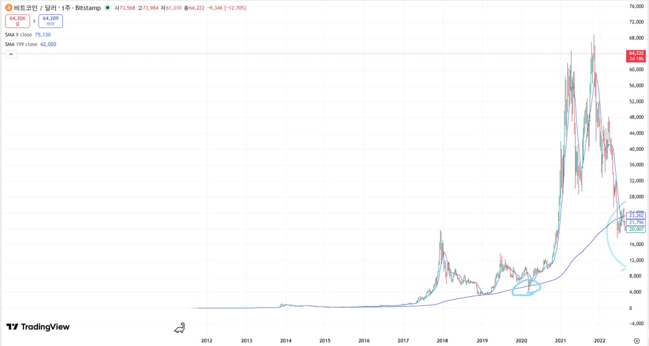 fireant_crypto/41863/6127499669794394054