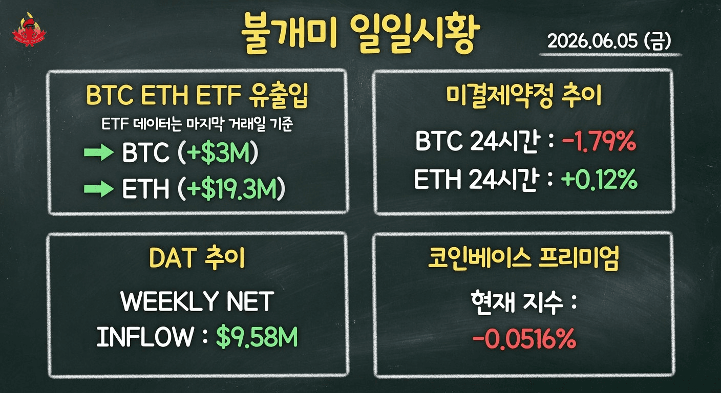 fireant_crypto/41874/6129430287658716707