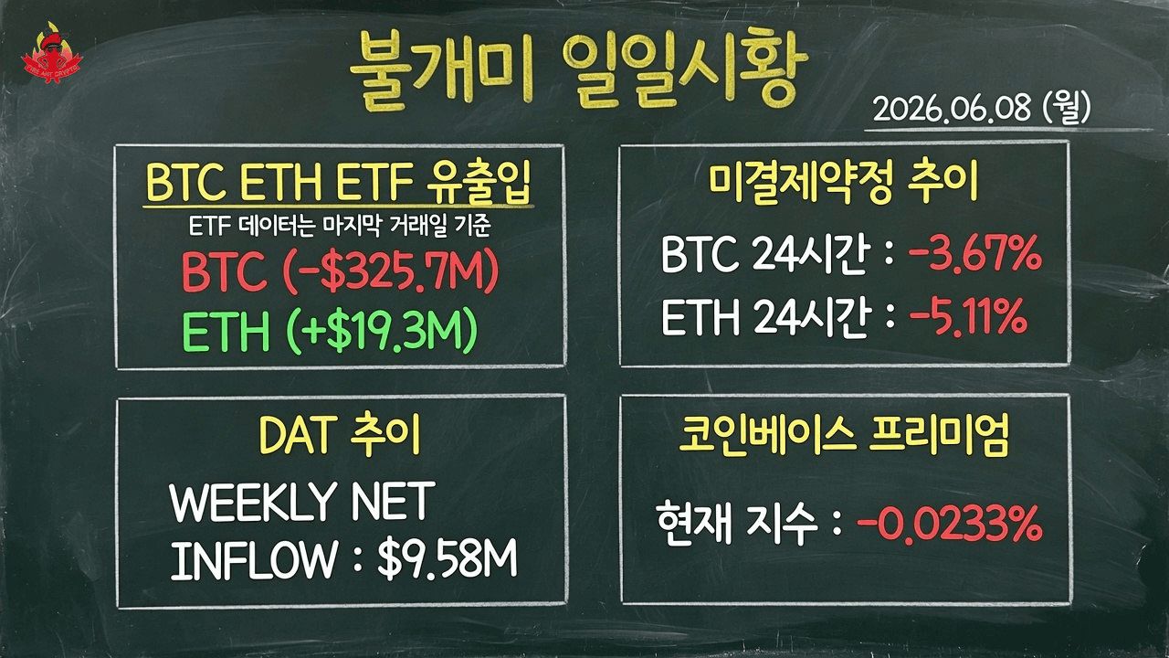 fireant_crypto/41911/6138922676483985230