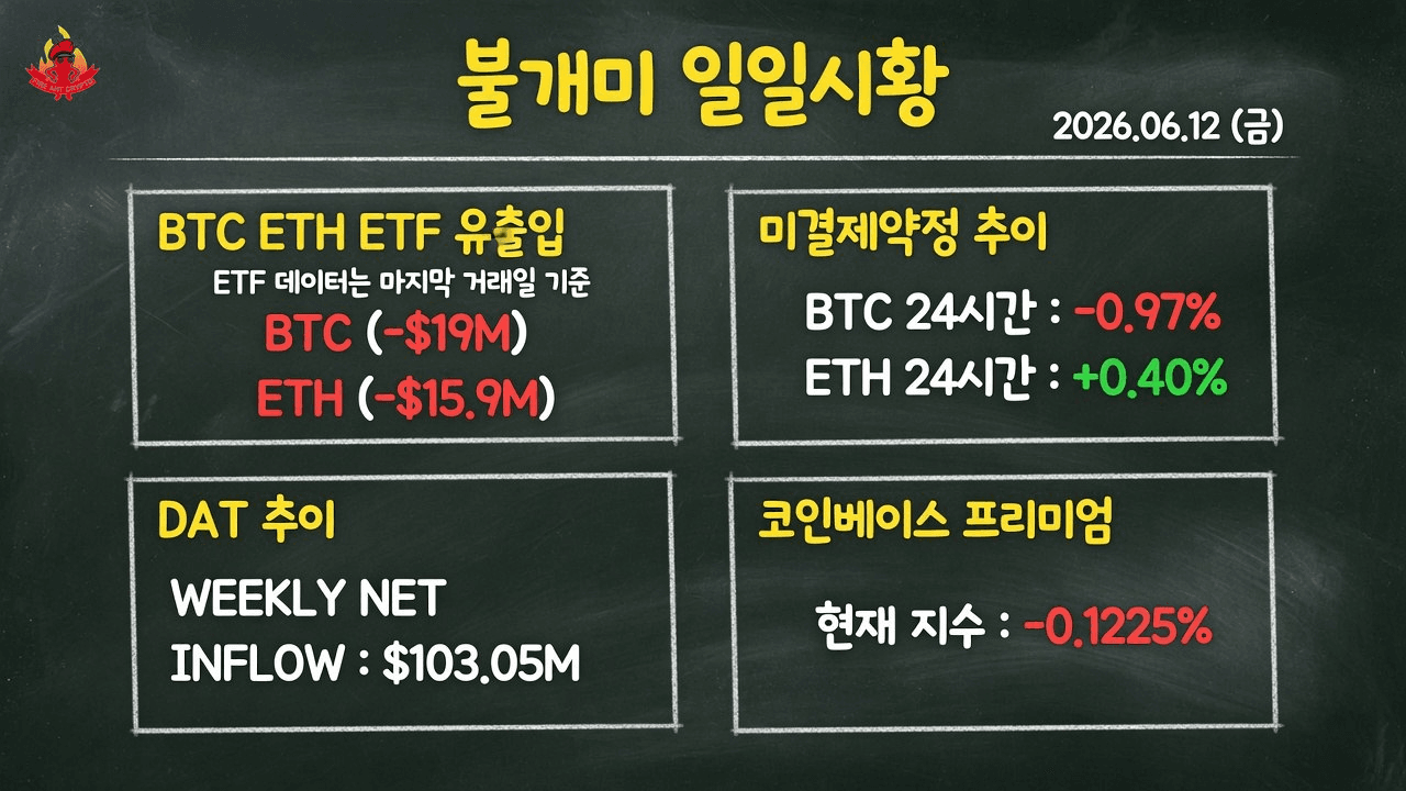 fireant_crypto/42028/6149964096804163374