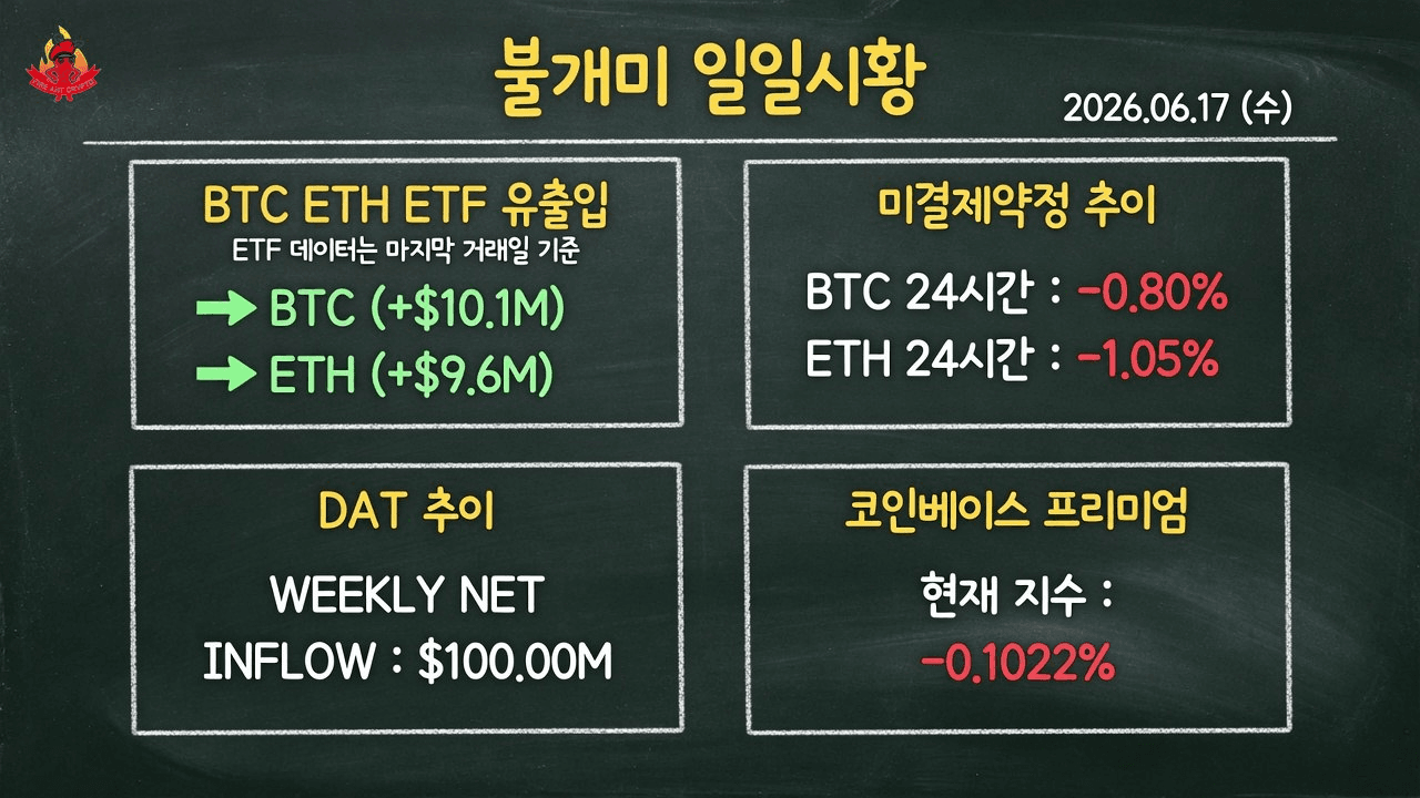fireant_crypto/42146/6167698583705030866