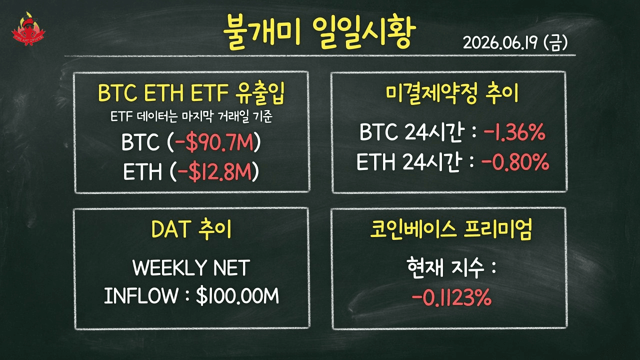 fireant_crypto/42222/6170182822853808253