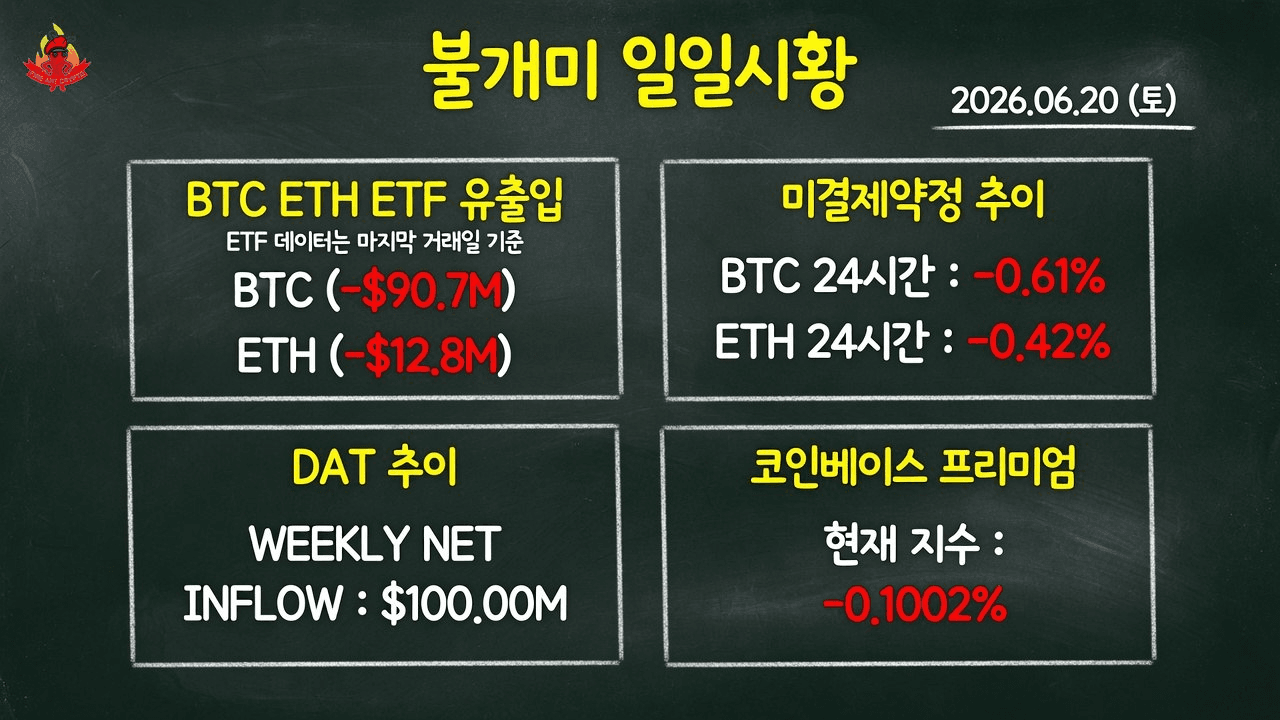 fireant_crypto/42251/6174987903415553604