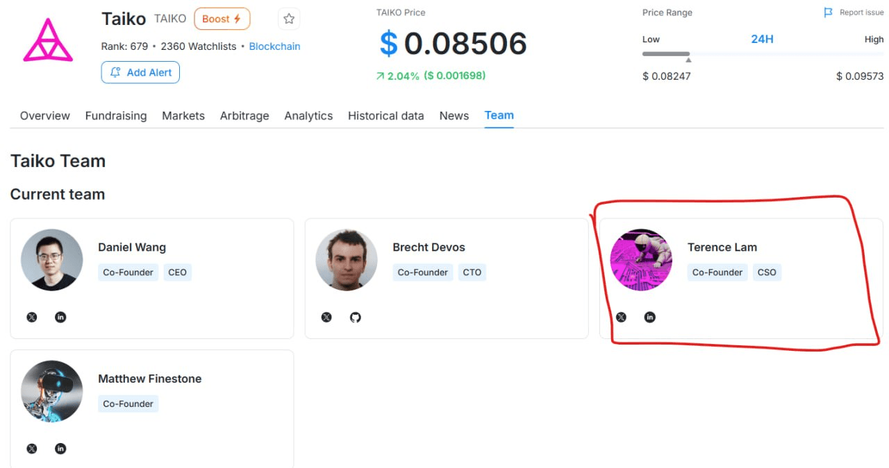 fireant_crypto/42290/6181478561072484854