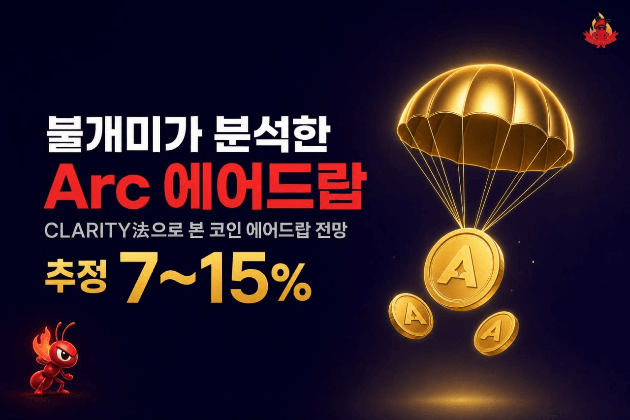 fireant_crypto/42297/6179226761258800291