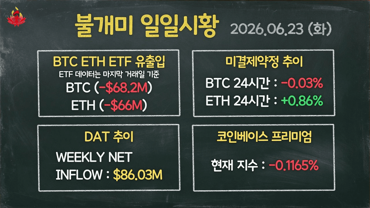 fireant_crypto/42341/6183975221266681629