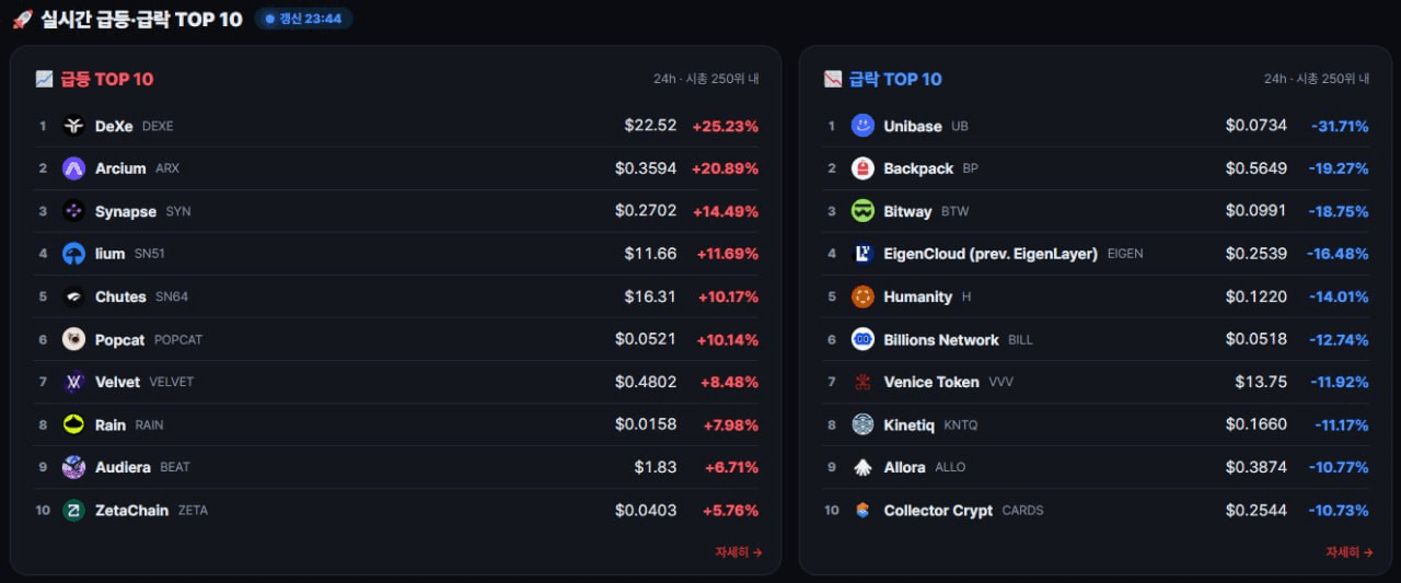 fireant_crypto/42368/6183852715914498359