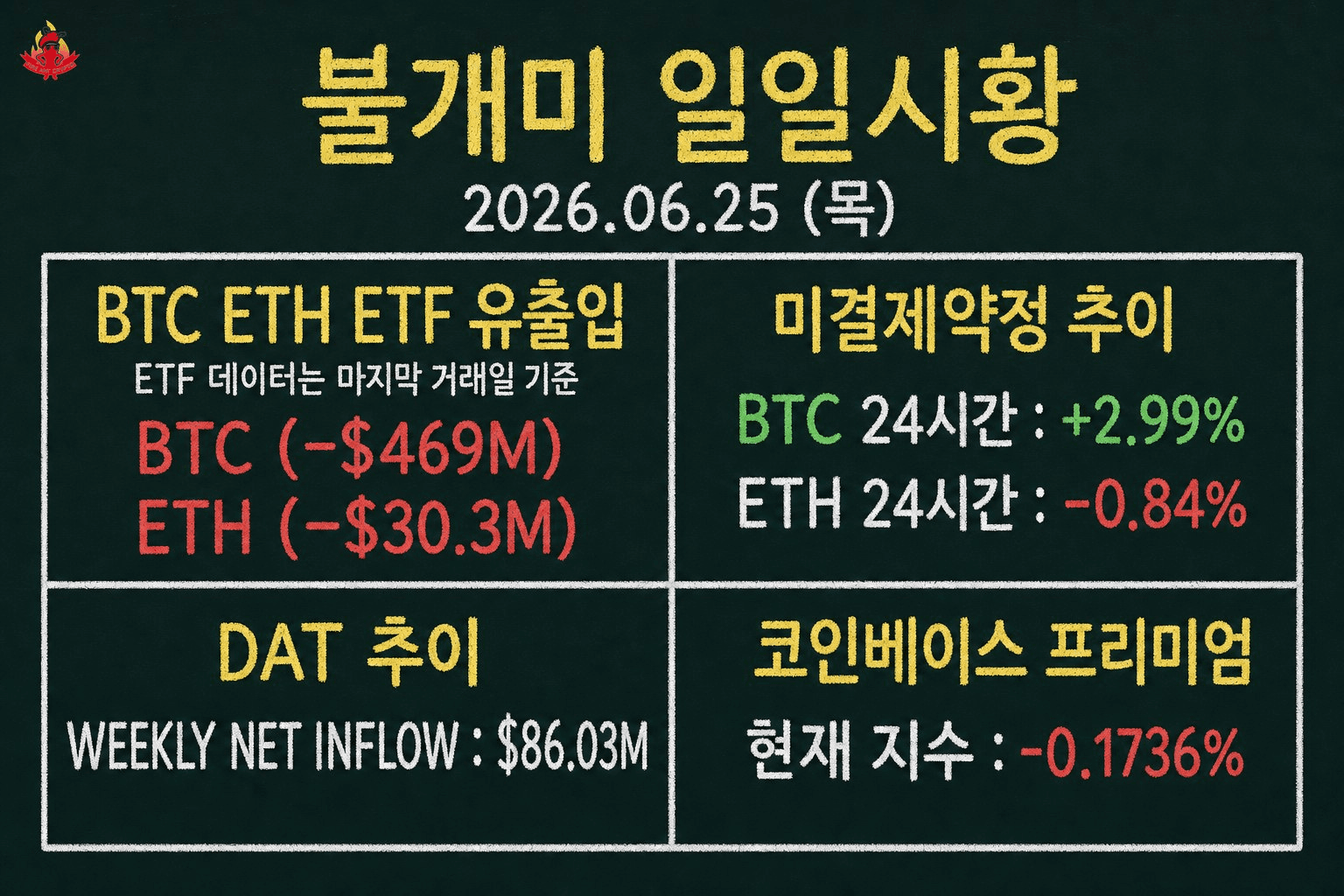 fireant_crypto/42414/6190636208736637253