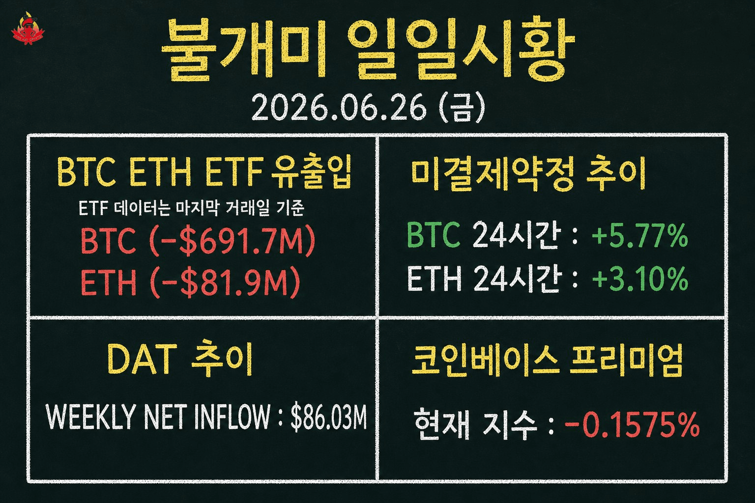 fireant_crypto/42441/6193005115128614706