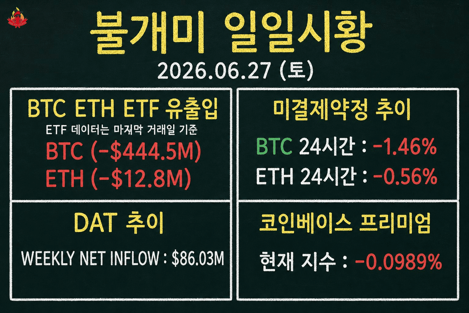fireant_crypto/42464/6195256914942301288
