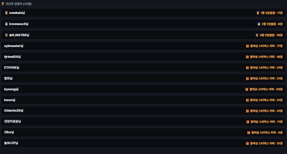 fireant_crypto/42503/6201853465017913666