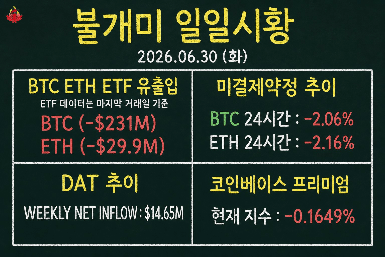 fireant_crypto/42527/6203947016761577435