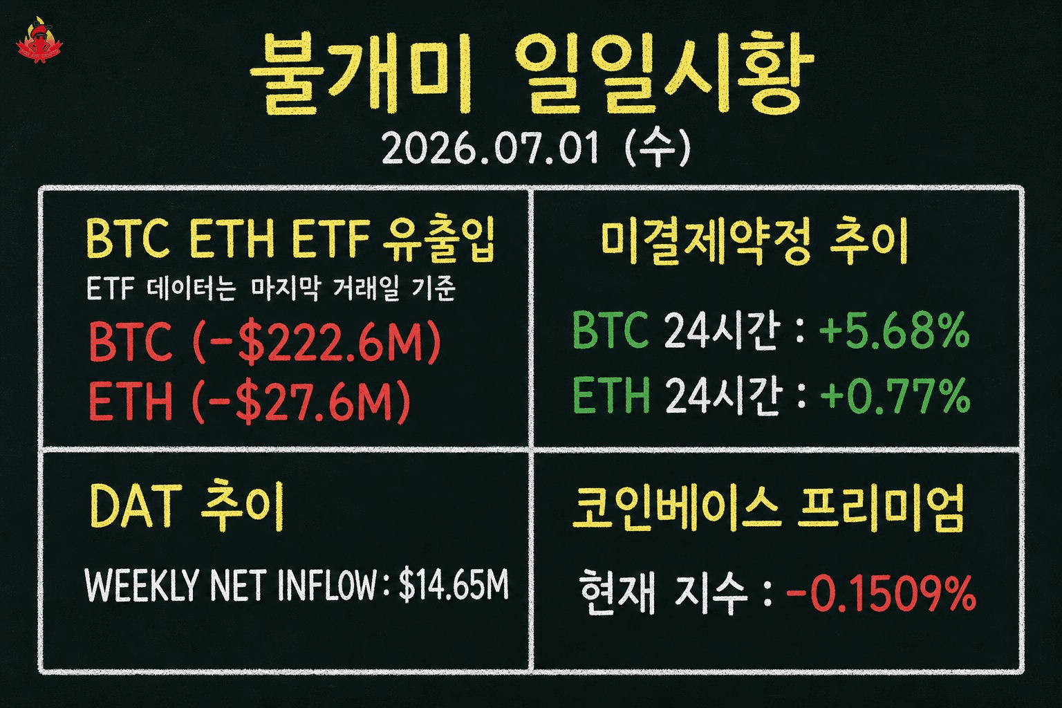 fireant_crypto/42541/6208665661106491274