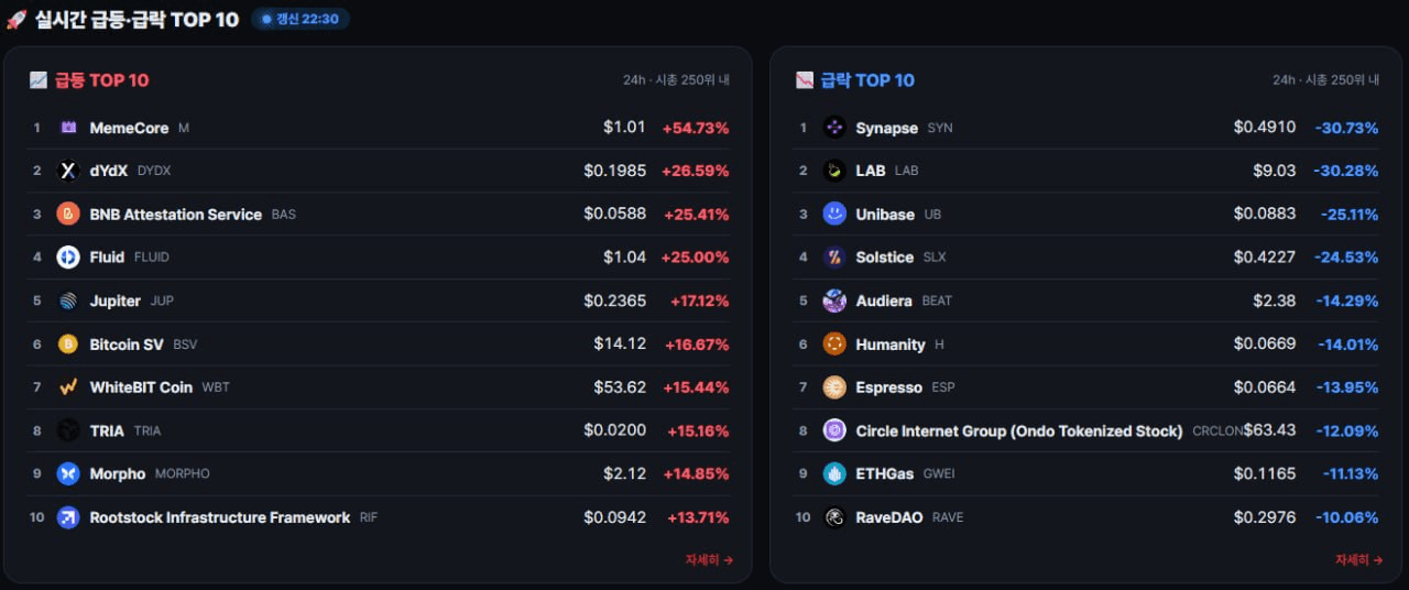 fireant_crypto/42551/6208521161226785261